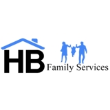 practice image